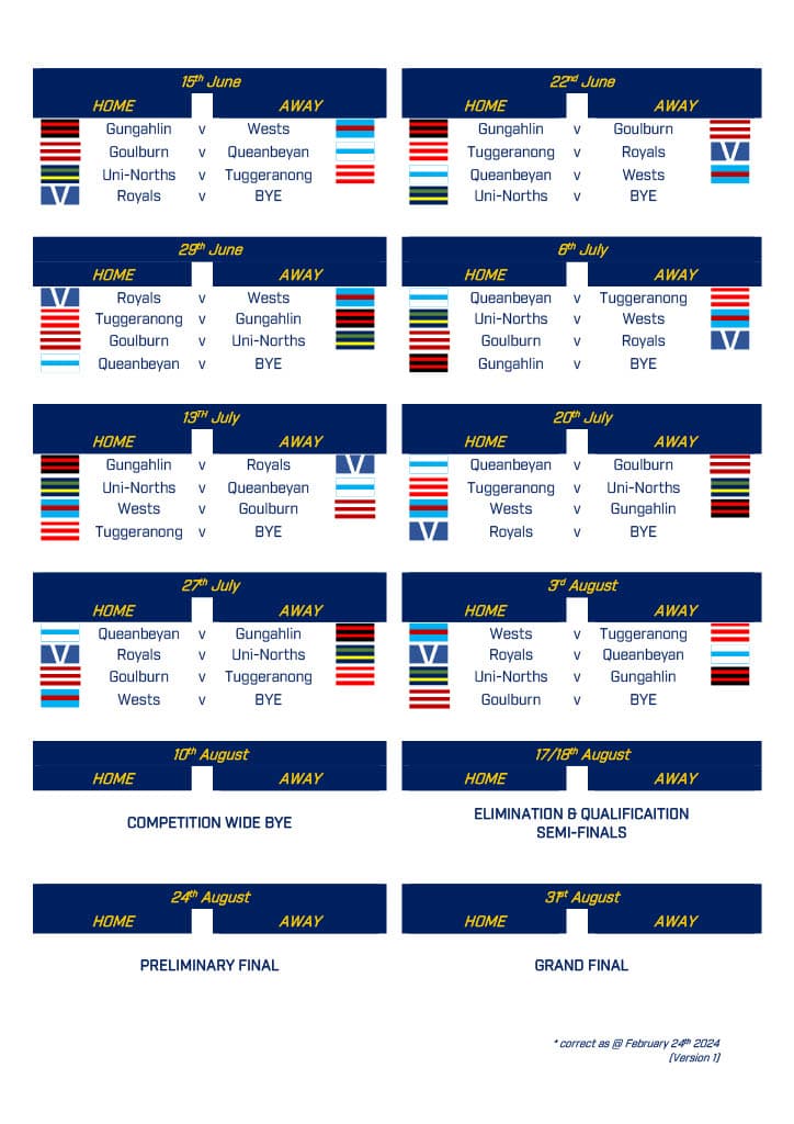 First Division 2024 Draw