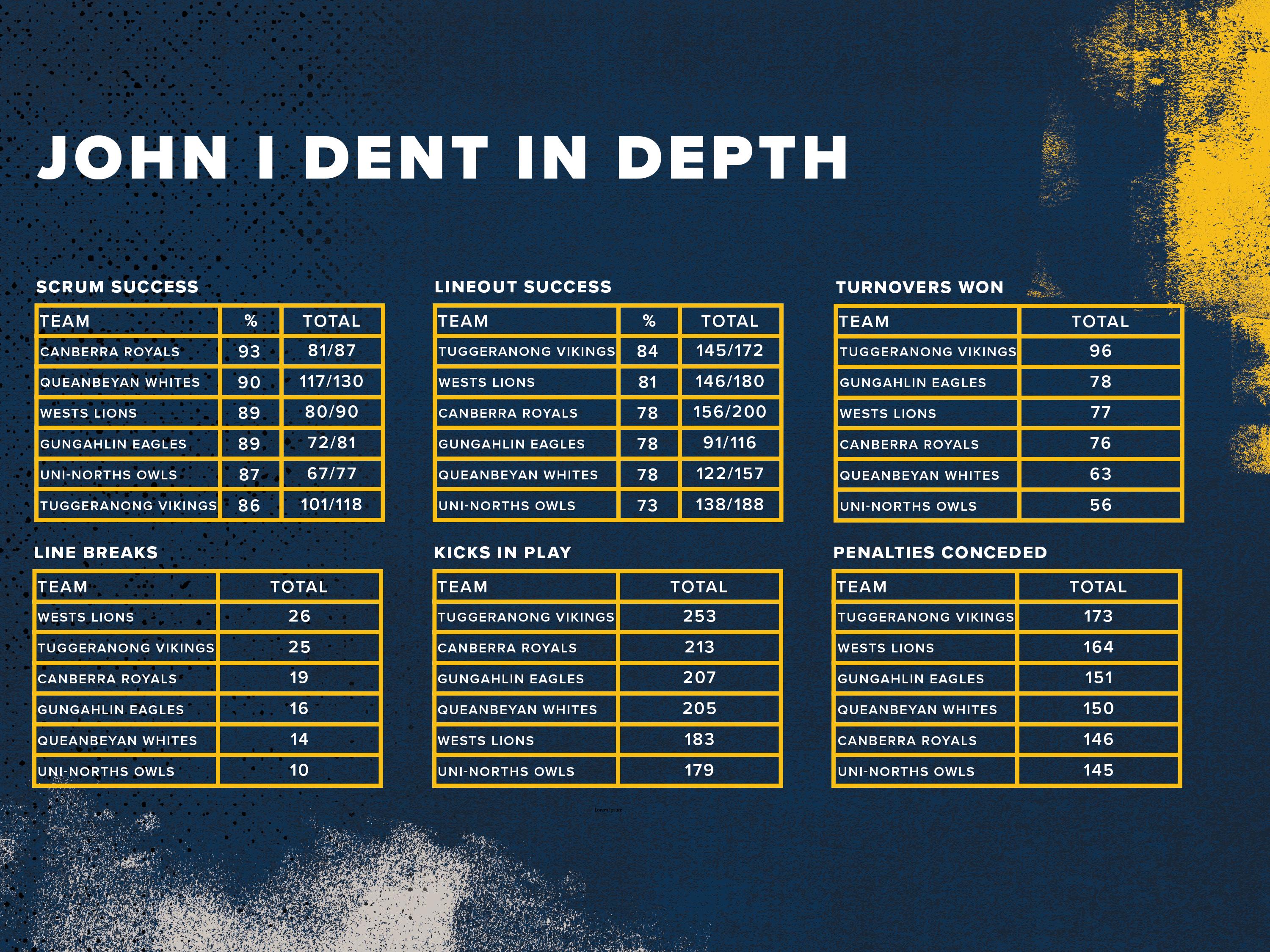 JIDC In Depth Round 13