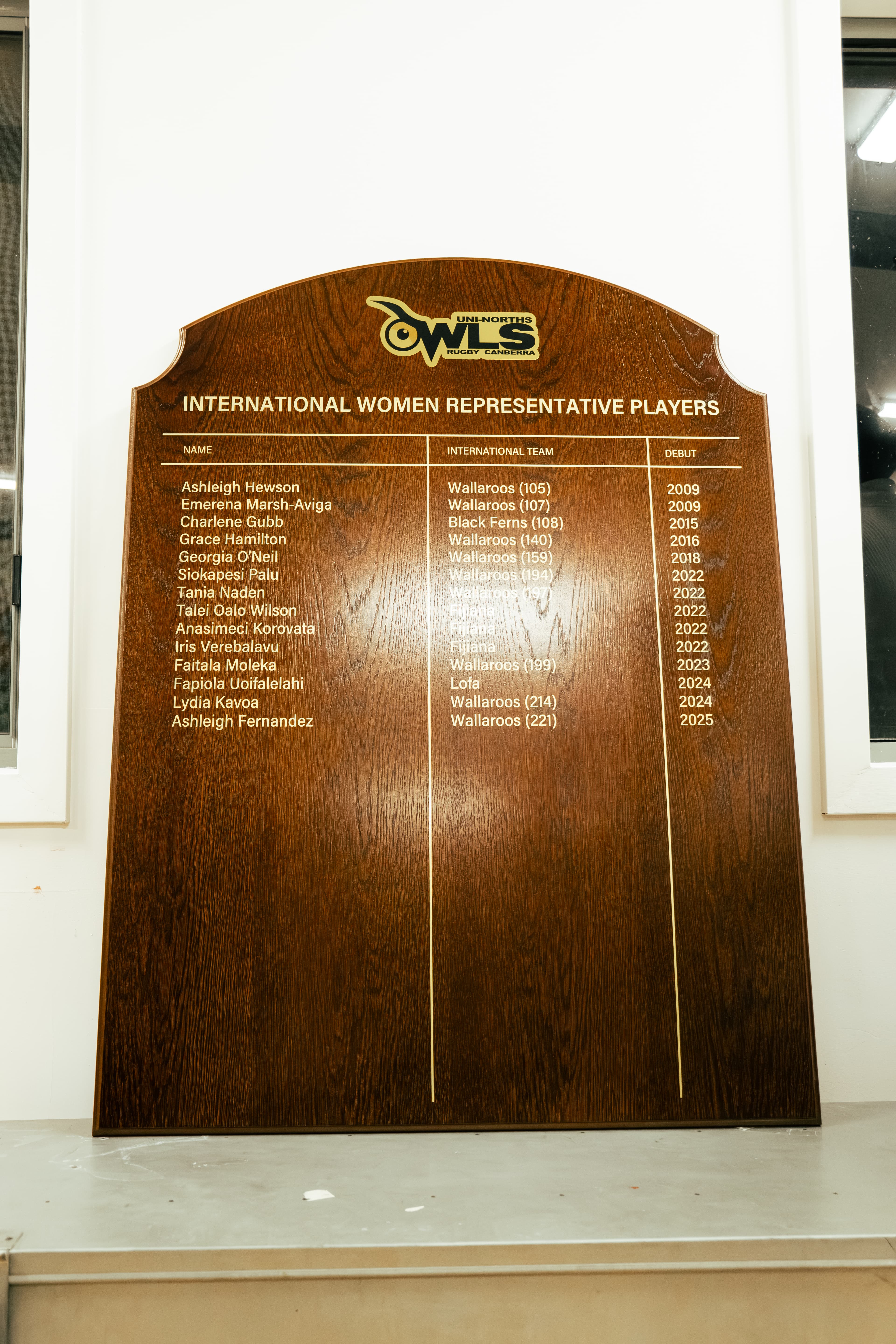 Uni Norths Owls Honour Board Unveiling.