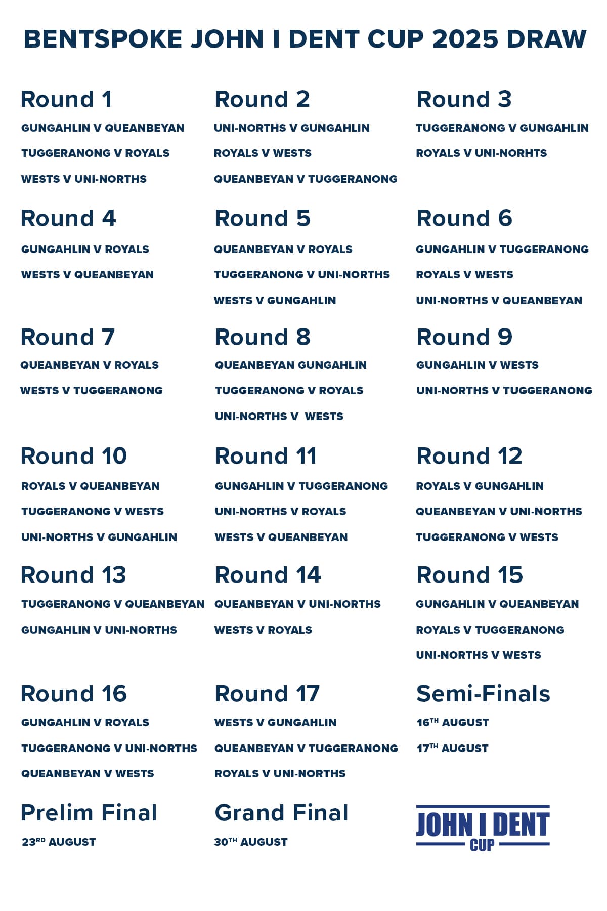 2025 ACT Premier Rugby draw release