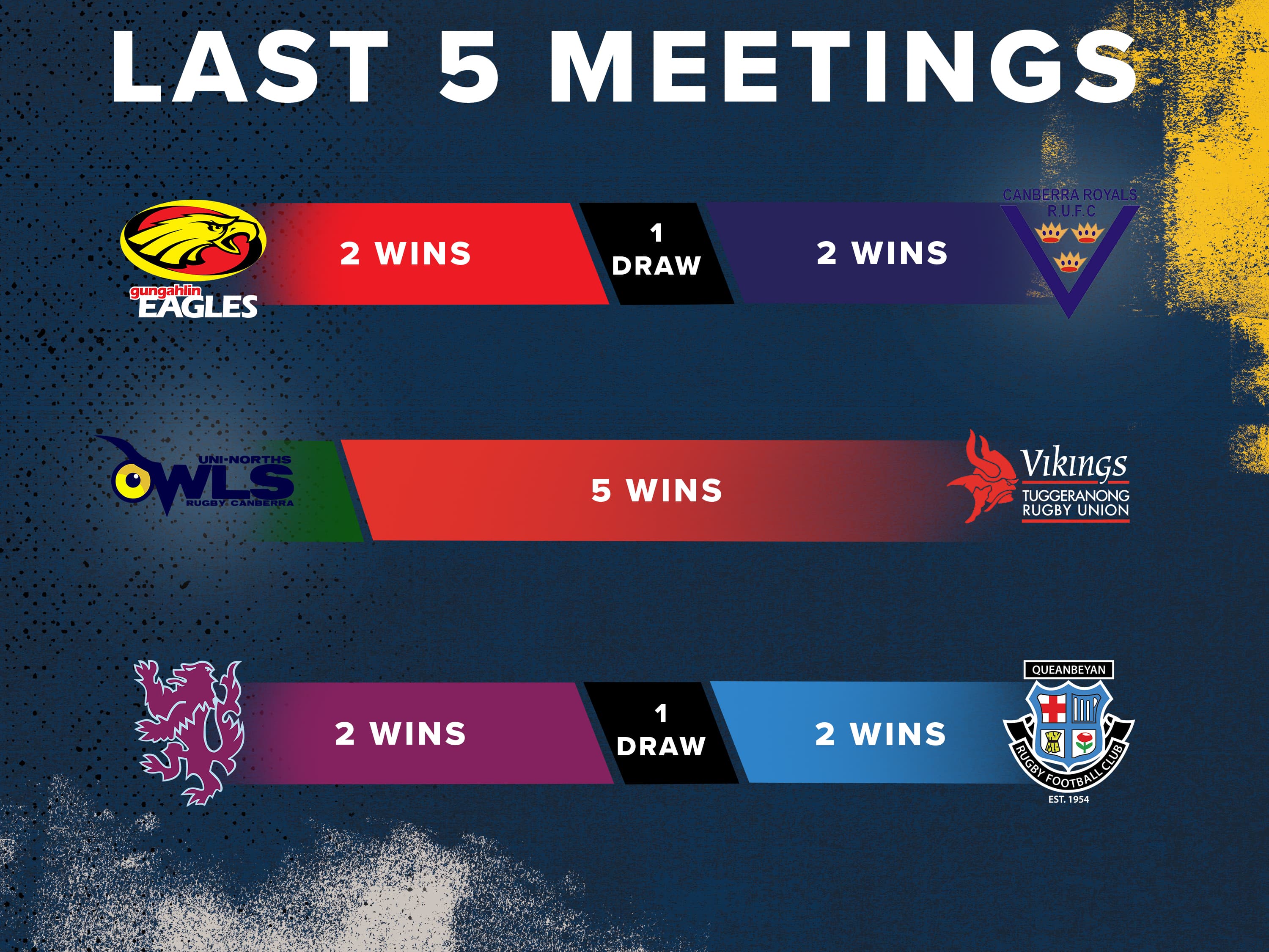 JIDC last 5 meeting 
