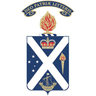 Scotch College 2nd XV